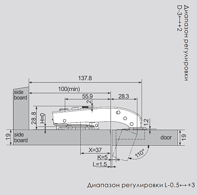 фото петля +90° под фальшпанель dtc pivot star snap-on x=37 с доводчиком 45мм (0020442 )