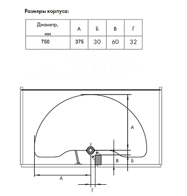 фото vauth-sagel  карусель 2/4 классик на оси,шир.фасада 450 мм