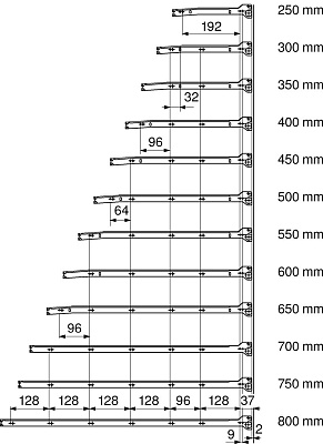 фото направляющие standard,250 мм, крем