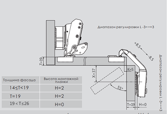 фото петля карусельная для складных дверей 55° pivot star dtc snap-on  45мм (0020452)