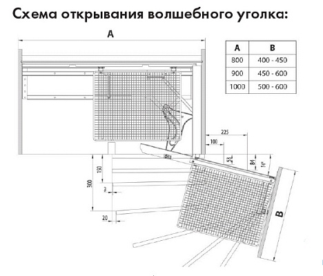 фото vauth-sagel  волшебный угол классик,фасадн.крепл.,шир.фасада 400-450 мм, выдвижение - правое