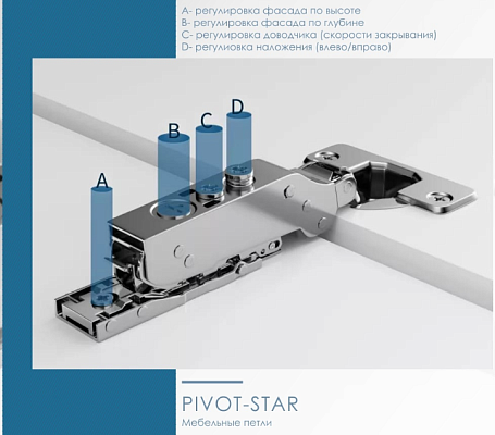 фото петля 110° dtc pivot star snap-on накладная с доводчиком 48 мм (0015274)