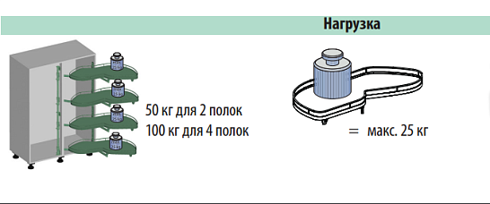 фото леманс 600 мм комплект 2 полки, 2 доводчика, правый, арена классик, цвет титан, (0479320102)
